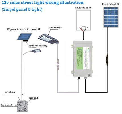 SolarBatterie Lifepo4 12V 25AH der straßenlaterne-IEC62133 mit Verbindungsstücken