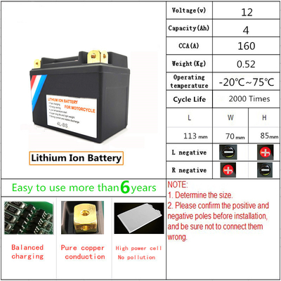 Lithium Soems CCA 180, das Kunststoffkoffer der Batterie-12V 3Ah anstellt