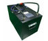 Lithium-Batterie-Satz der Wohnwagen-wieder aufladbarer LiFePO4 Batterie-7680Wh 72V 100Ah